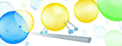 © MPI of Colloids and Interfaces