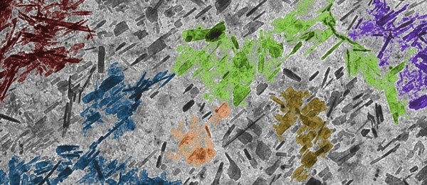 Carbon-based Nanozymes for Catalysis