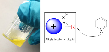 Alkylating Ionic Liquids (AILs) as synthetic reagents for practical and safe alkylators