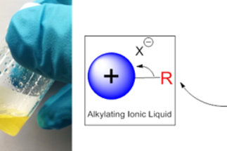 Alkylating Ionic Liquids (AILs) as synthetic reagents for practical and safe alkylators