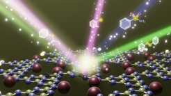 Atomic structure of carbon nitride photocatalyst represented by spheres of different colors (the atoms). A molecule of S-acetylthiophenol (on the left) approaches the carbon nitride photocatalyst. When light of specific color (green, blue or violet) hits the surface, the carbon nitride photocatalyst converts the molecule of S-acetylthiophenol into diphenyldisulfide (highlighted with green beam), sulfonylamide (highlighted with blue light) or chlorobenzene (highlighted with violet light).