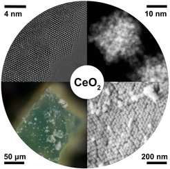 Different stages of mesocyrstal formation