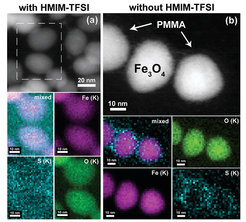 Figure. ADF-STEM images and EDX maps of the Fe3O4 grafted particles (a) in ionic liquid (HMIM-TFSI), (b) without ionic liquid.