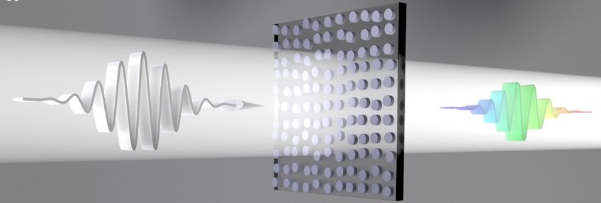 Disordered metasurface with resonant components Schematic of a metasurface, plotted in collaboration with Dennis Arslan